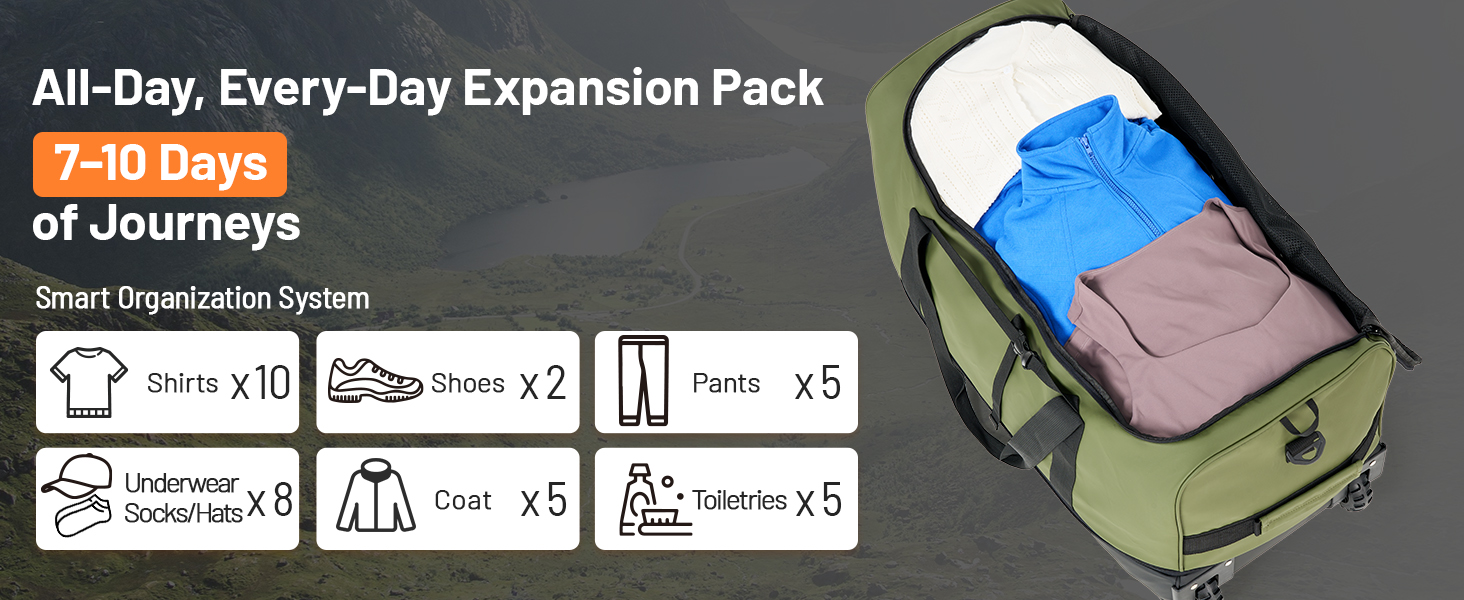 roller duffle bags for travel