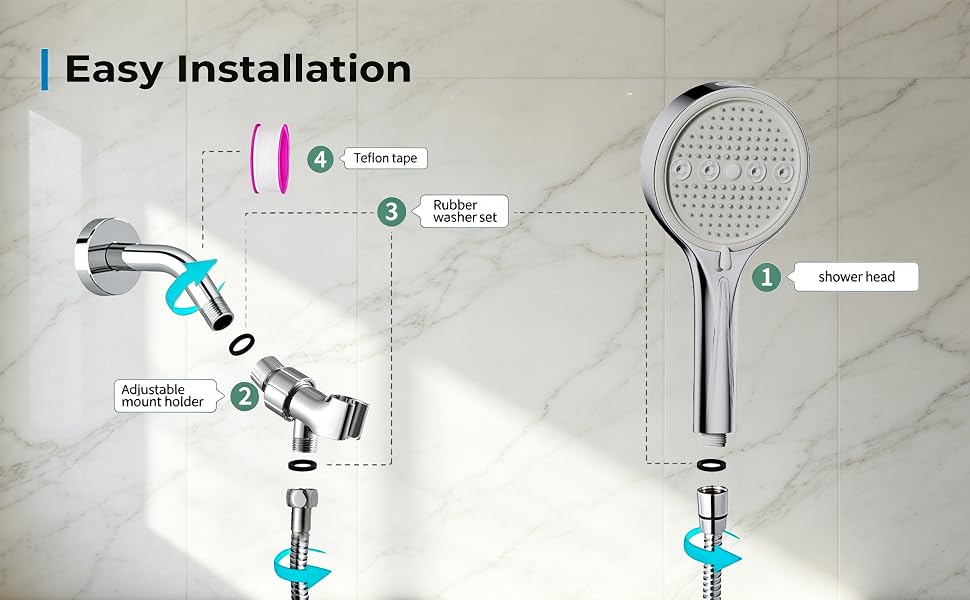 Easy Installation
