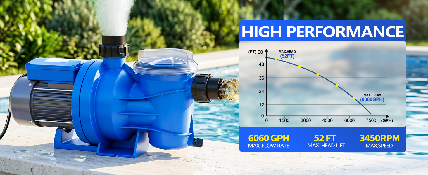 pool pump inground