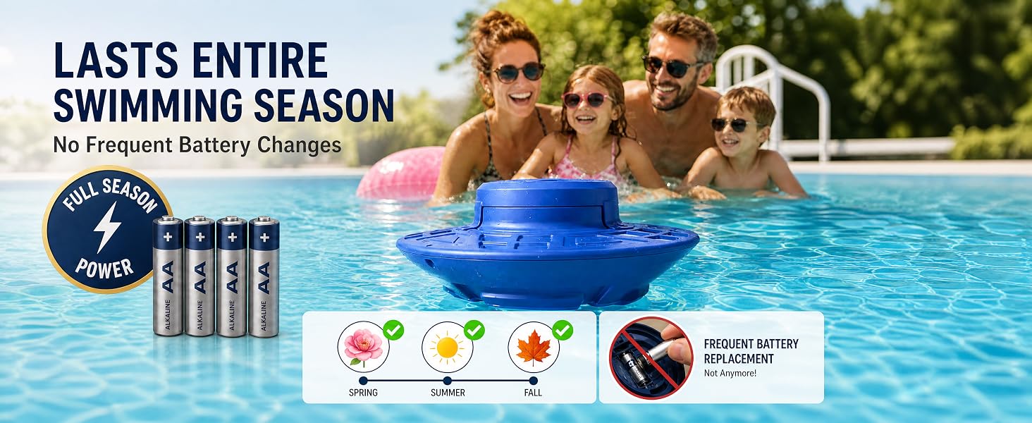 pool alarms