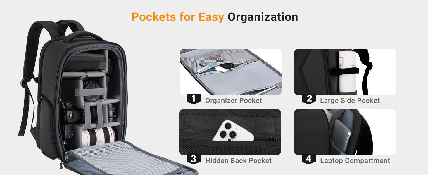 Camera Backpack