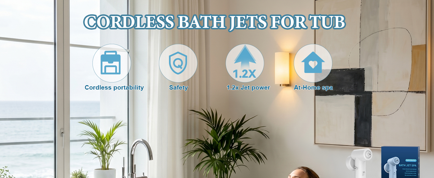 Bath Jets for Tub