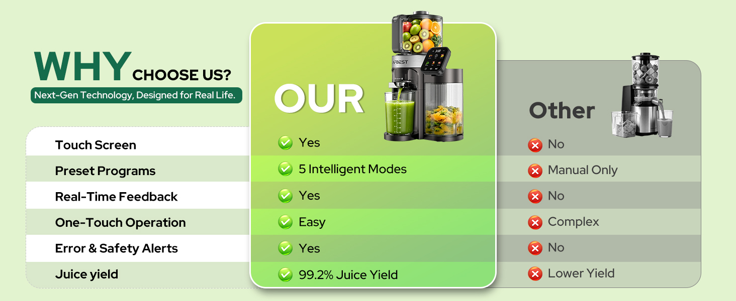 electric juicer