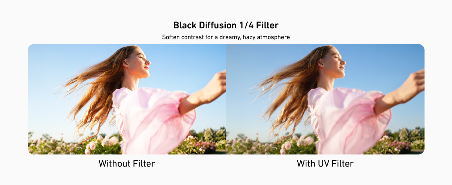 TELESIN CPL + VND + 1/4 Black Mist Filter Set for Insta360 Luna Ultra
