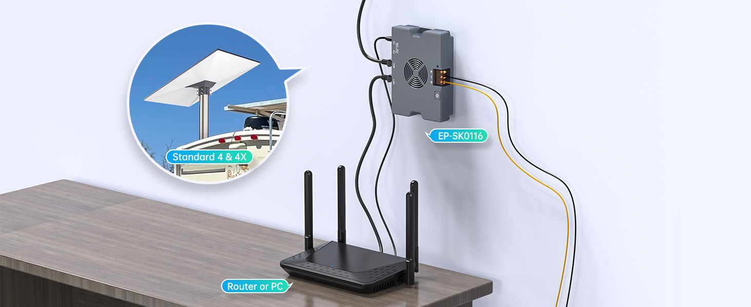 Starlink poe injector