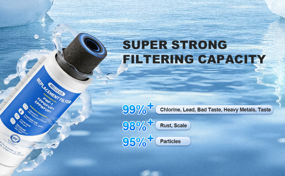 FPPWFU01 Water Filter Replacement Compatible with Frigidaire FPPWFU01 Water Filter