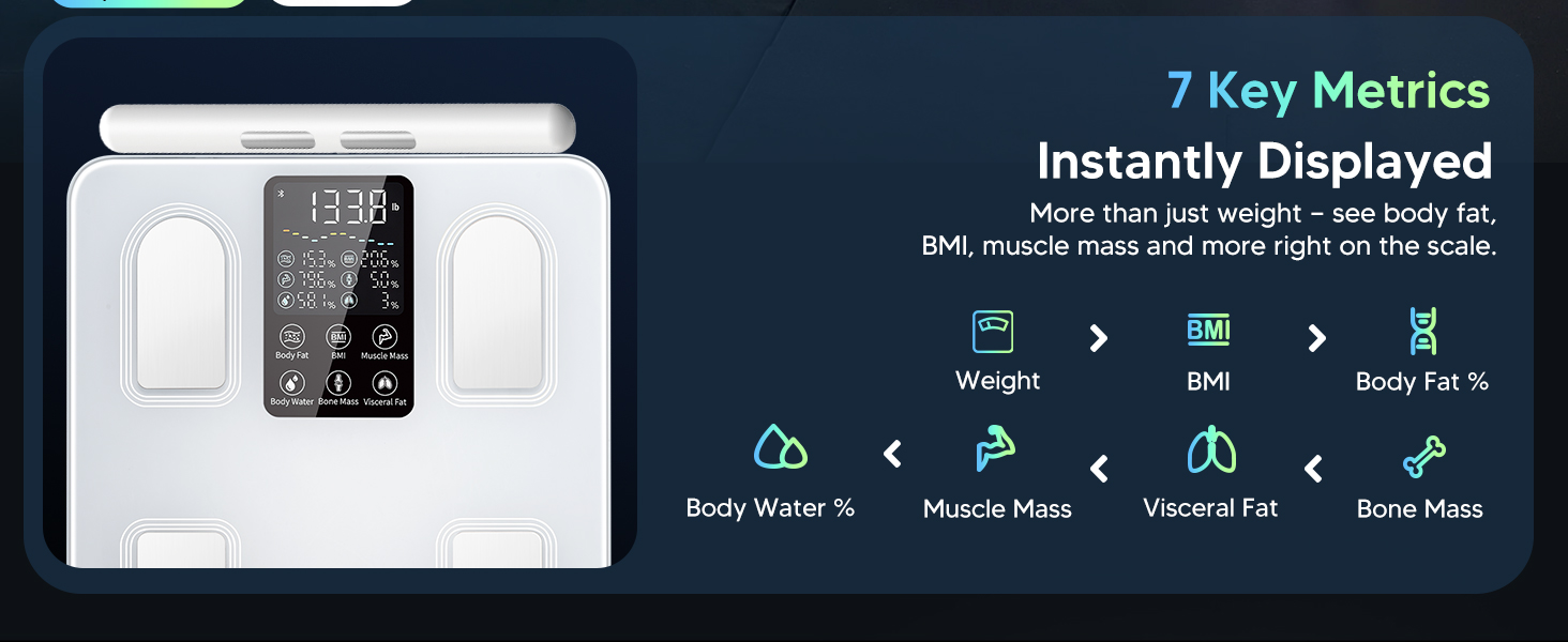 User on Arboleaf scale, syncing data with Apple Health and Fitbit