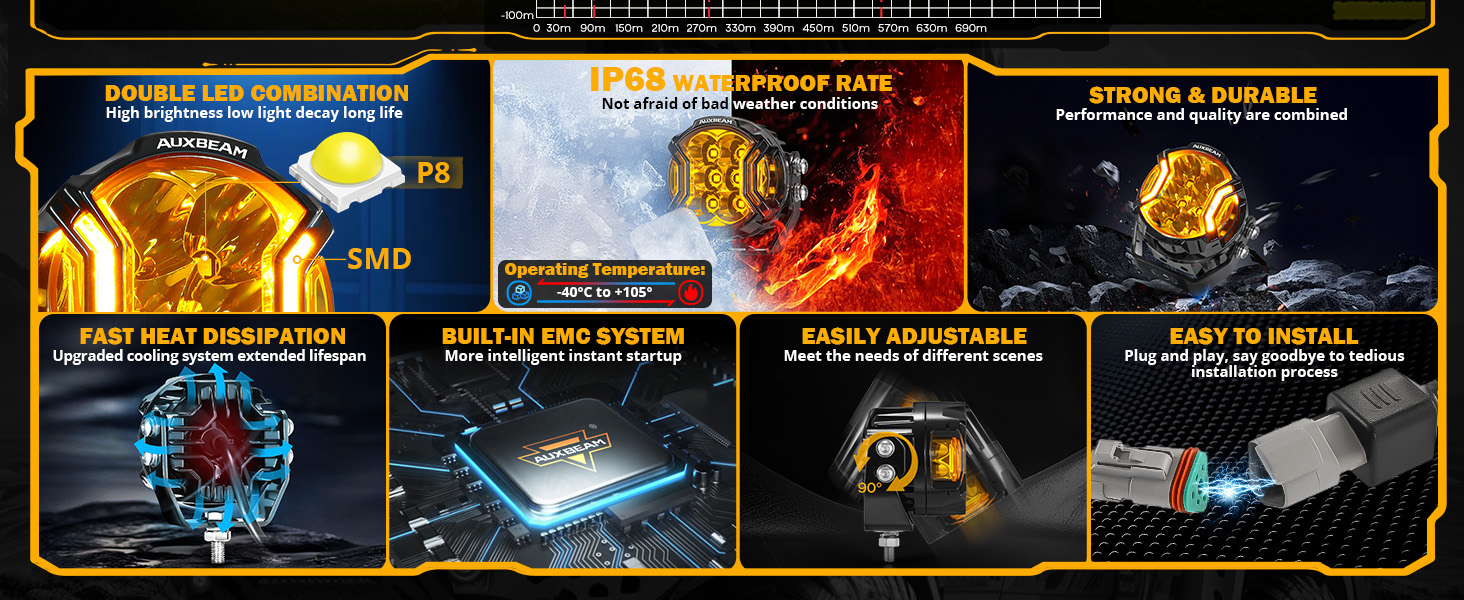 Driving Side Shooter Light with Amber DRL