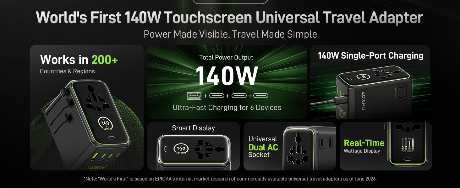 Universal Travel Adapter