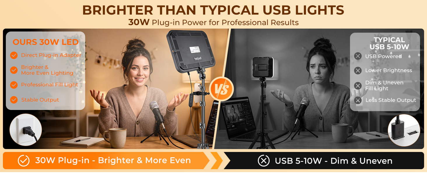 product photography lighting