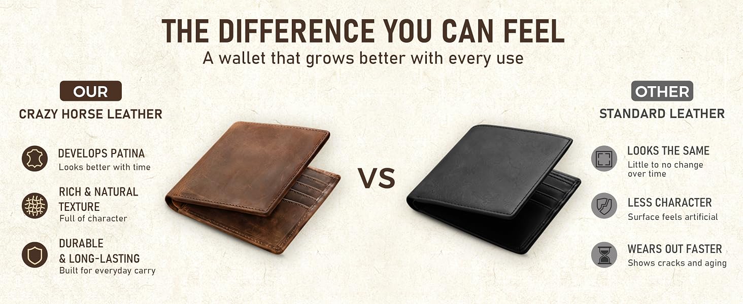 vintage wallet men
