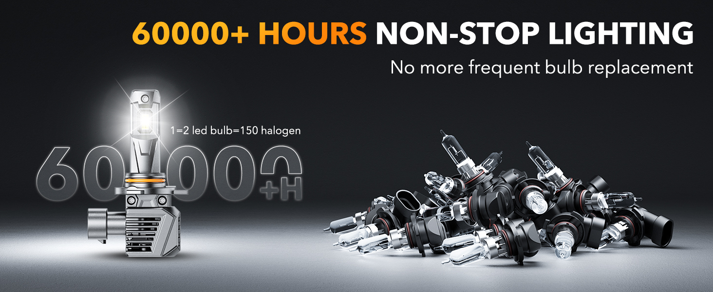OXILAM 9012/HIR2 led bulb