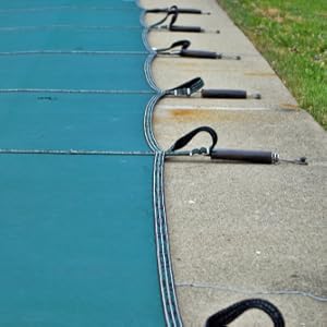 Pool Closing