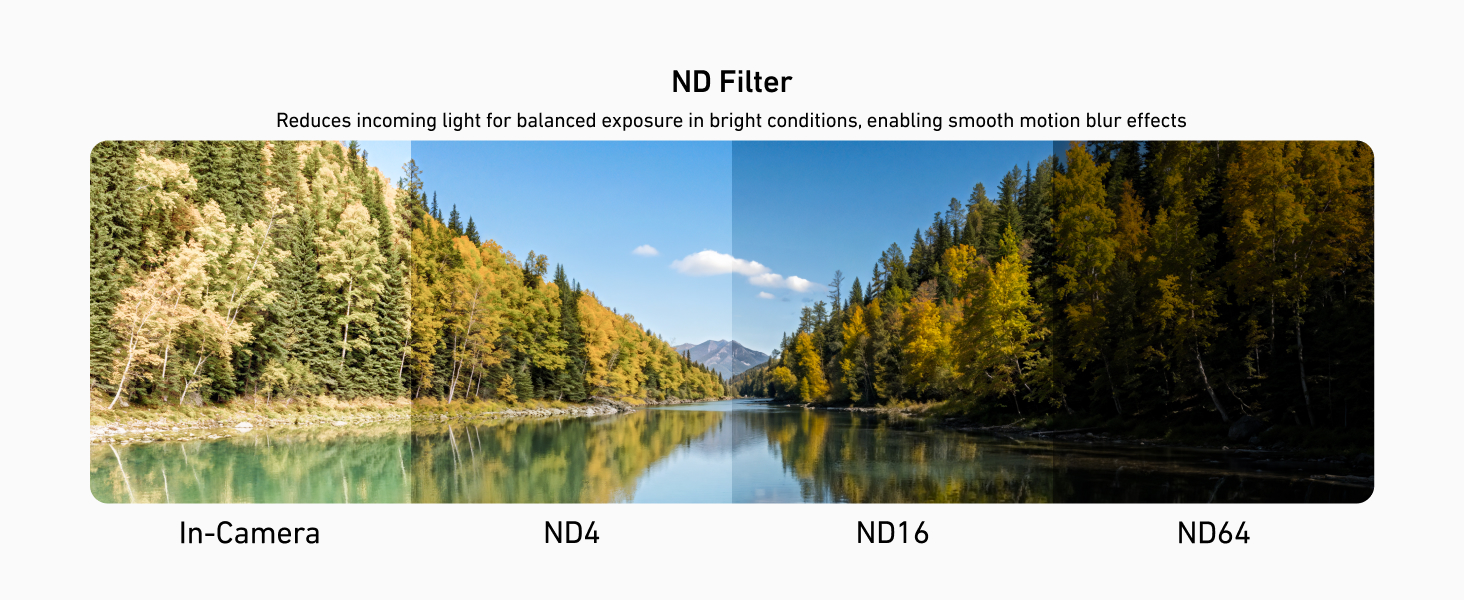 Luna Ultra Filter Kit