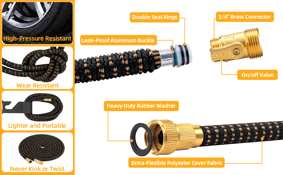 SPACE-SAVING 3X EXPANDABLE DESIGN