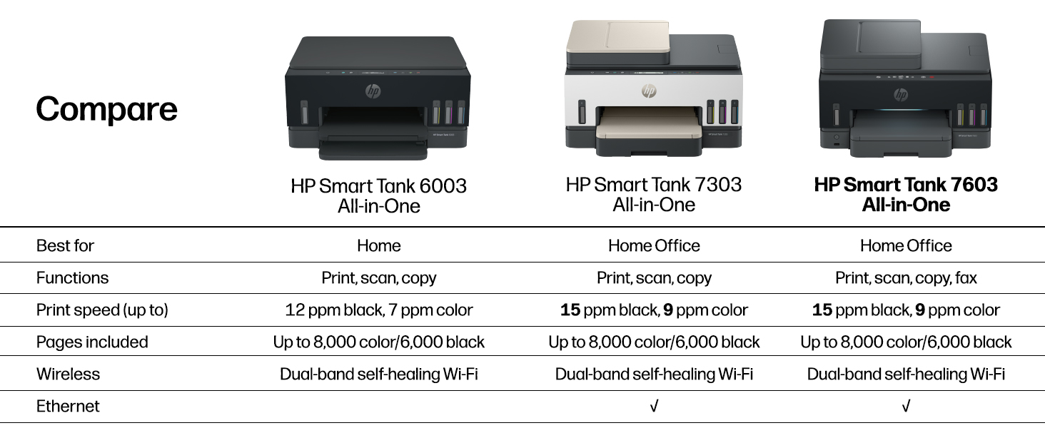 compare smart tank printers