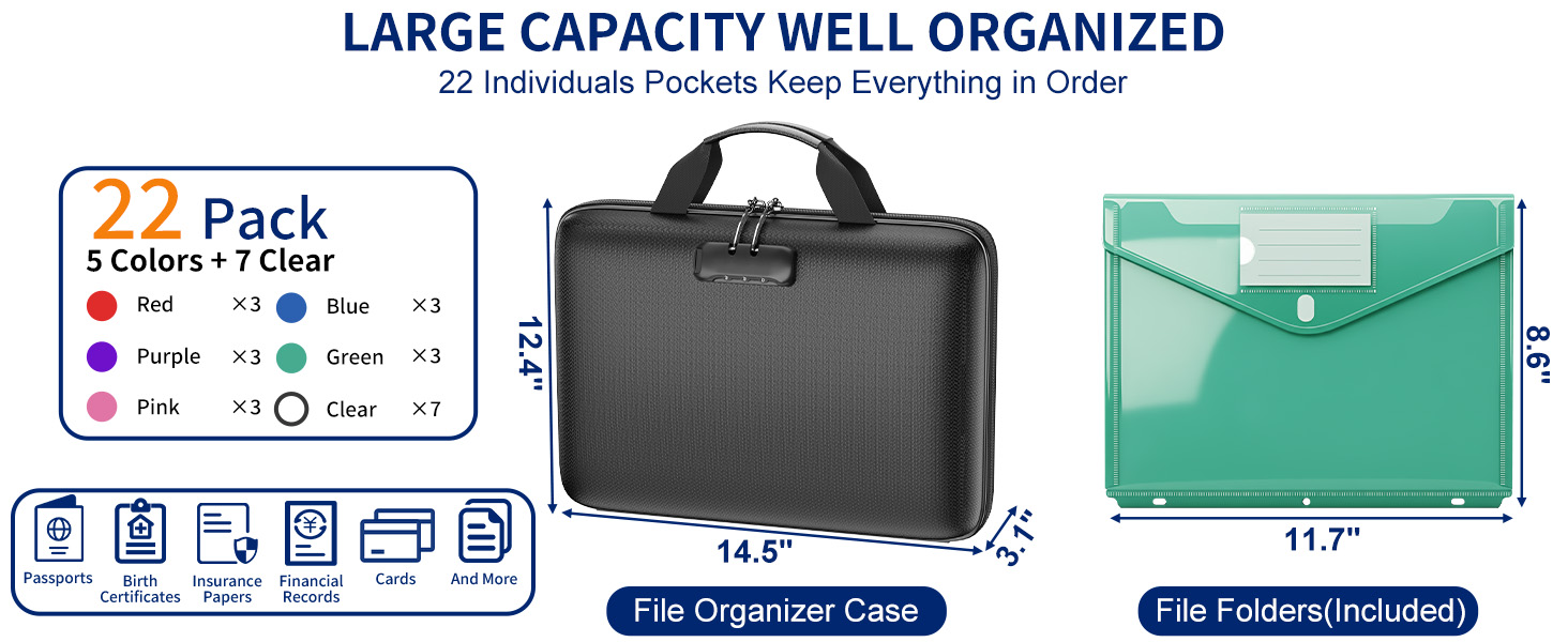 JHSafer large capacity zipper binder with 22 binder pocket