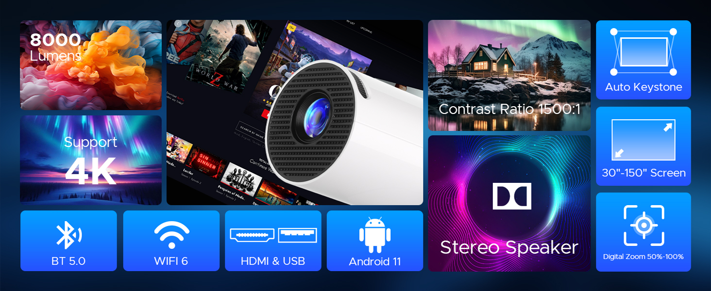 mini projector