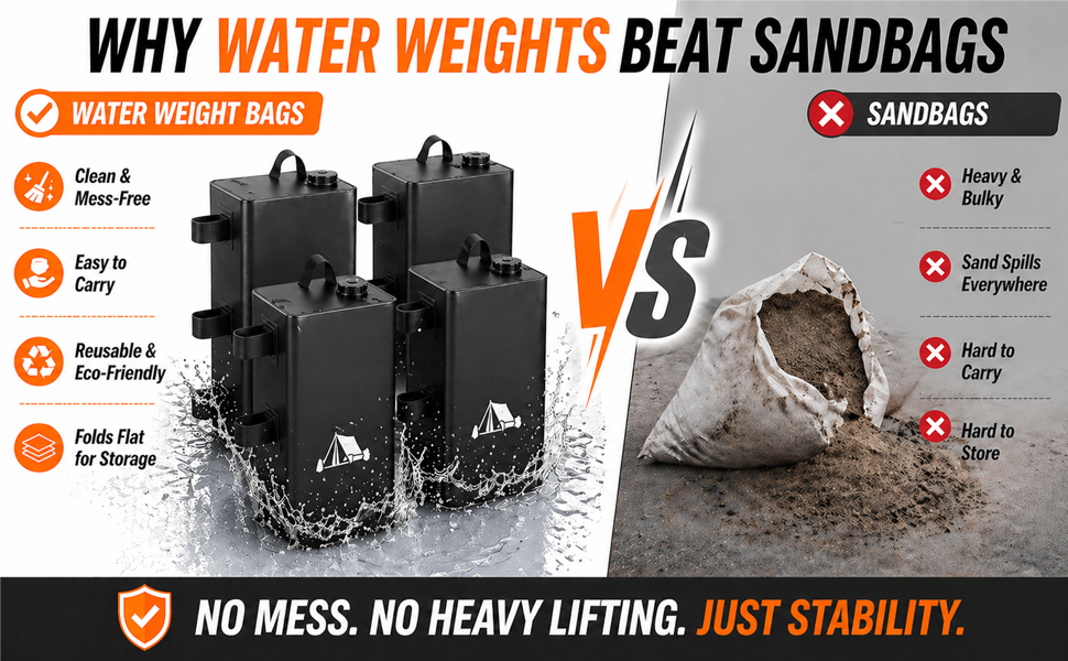 water weights for canopy legs