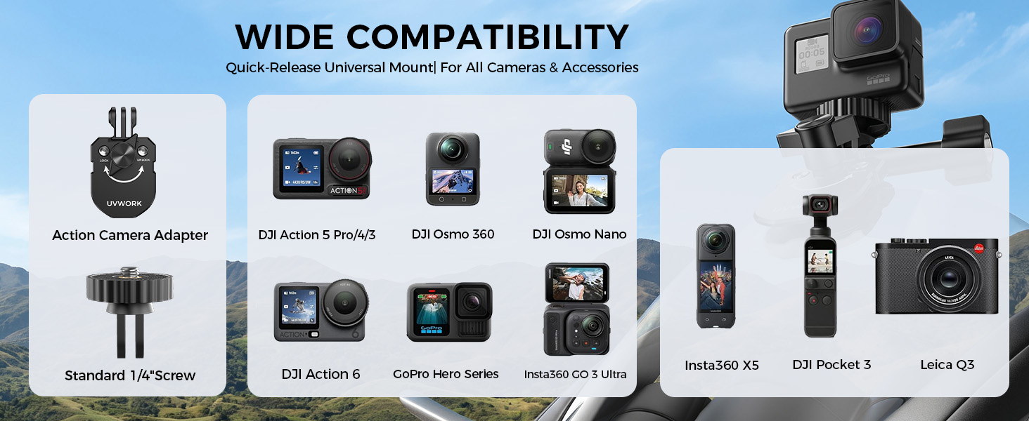 motorcycle camera mount
