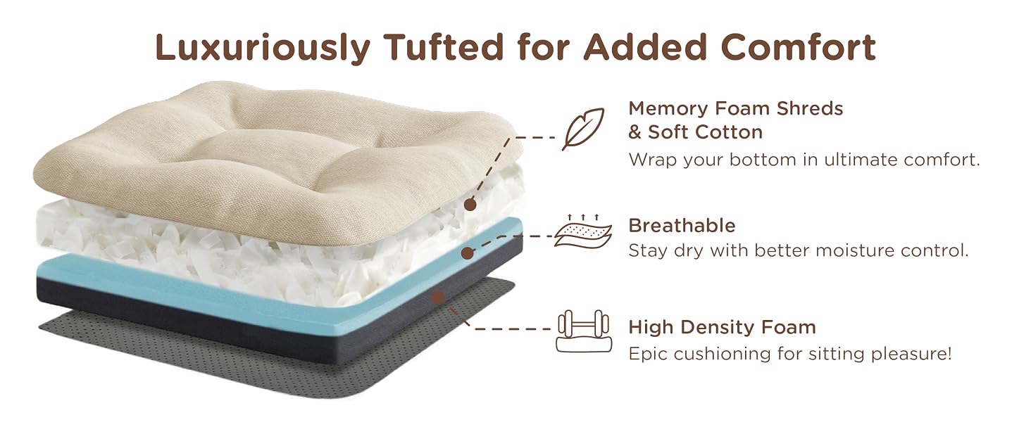 Multi-layer tufted cushion design featuring breathable memory foam shreds and dense foam base.
