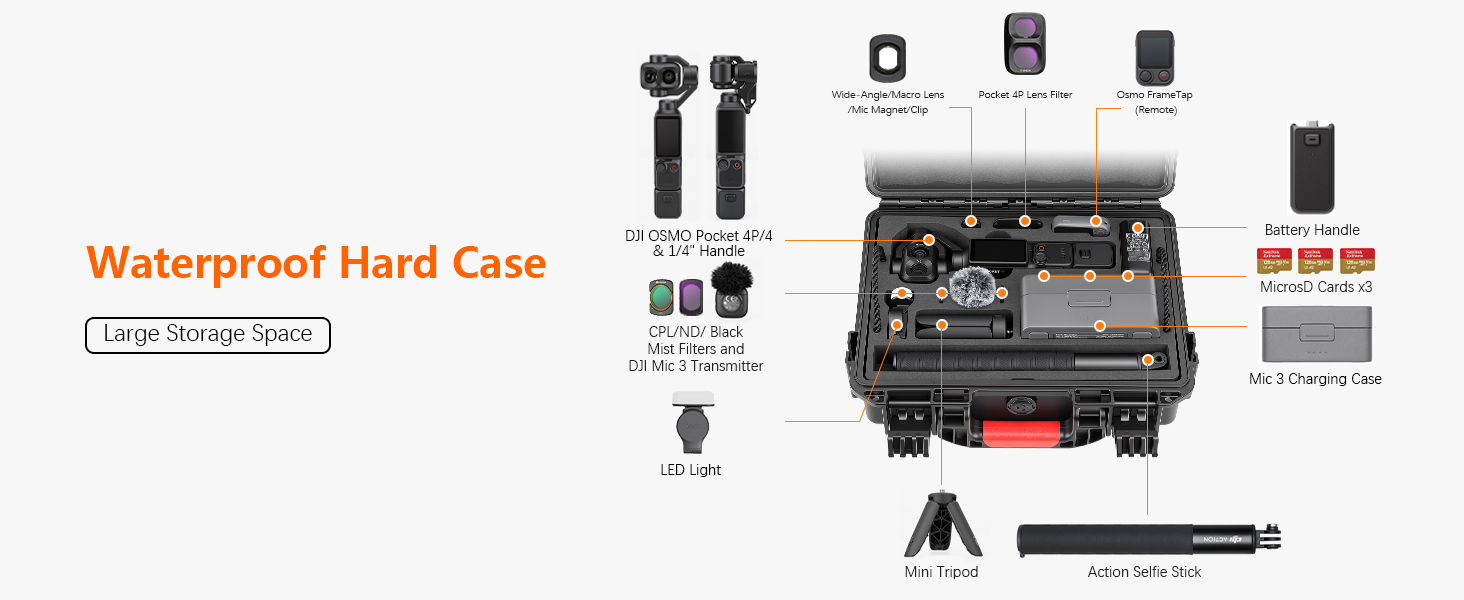 AMAZEAR Waterproof Hard Case Compatible with DJI OSMO Pocket 4P/4/Xtra Muse