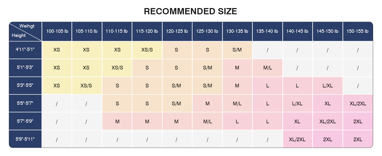 recommended size