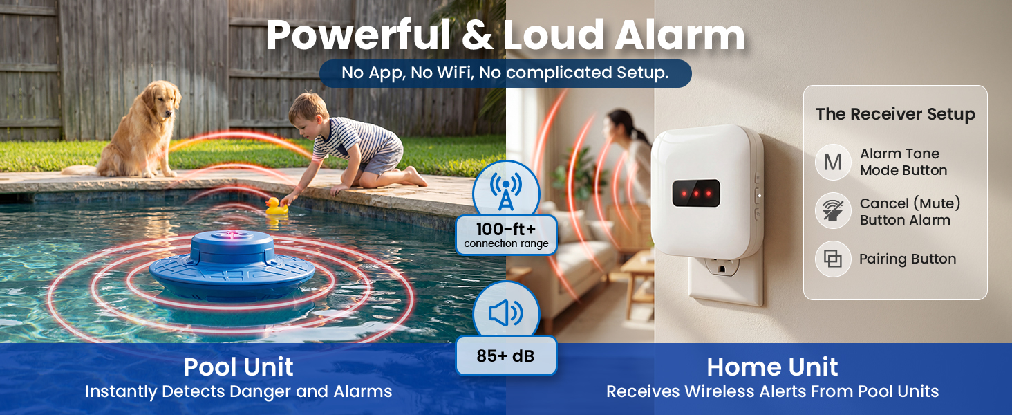Pool alarms