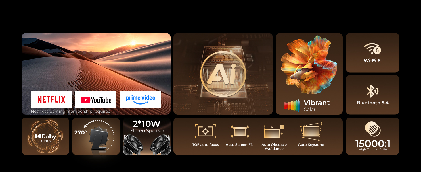 4K Support; AI Auto Focus & Keystone; Portable & 270° Adjustable Design