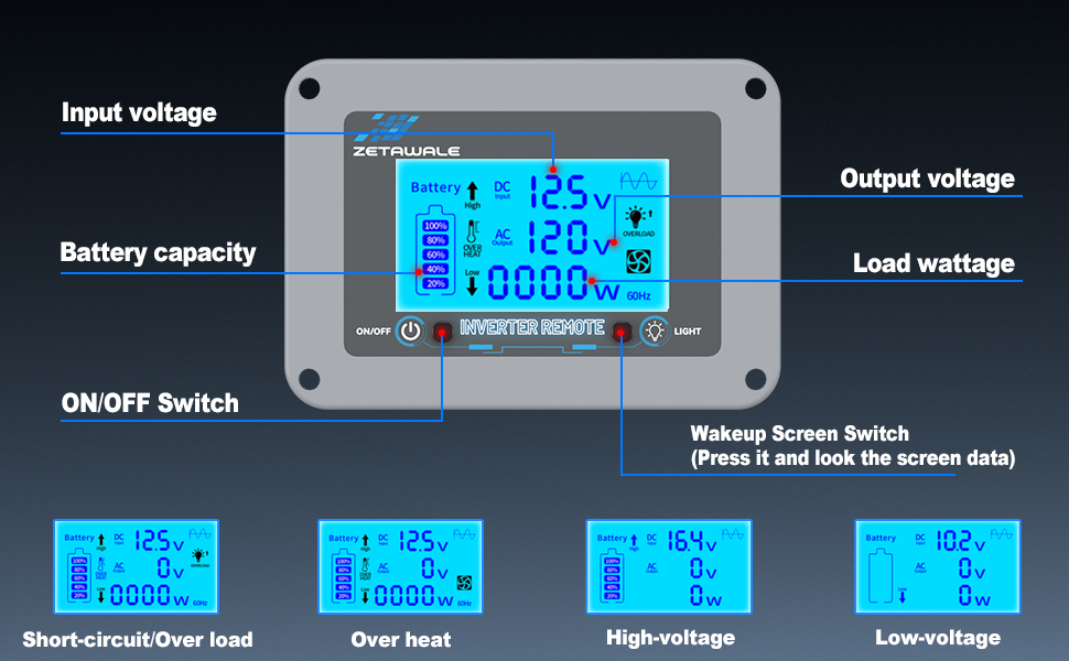pure sine wave inverter 1500 watt