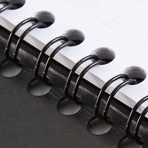Durable Binding