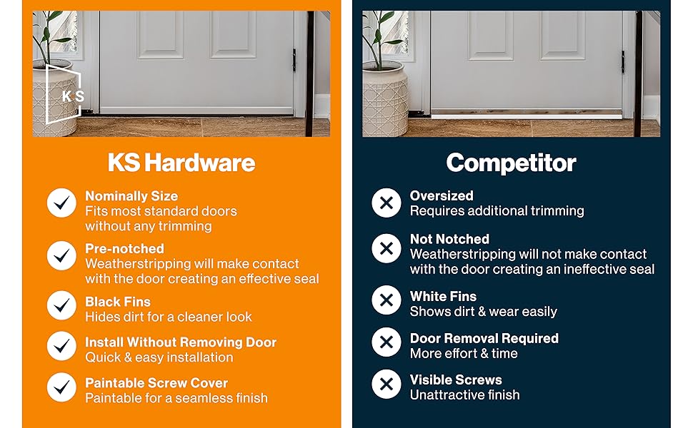Adjustable Double Bubble Door Sweep for a Superior Seal