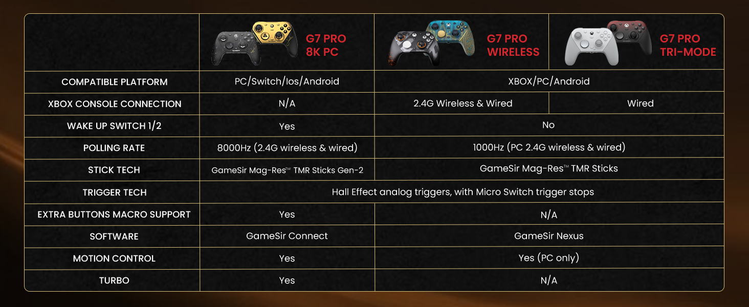 8k pc