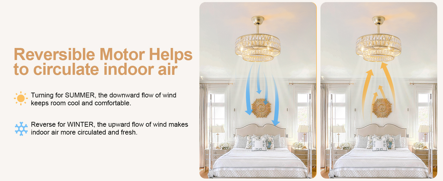 20" Gold Crystal Chandelier Fandelier Ceiling Fan with Light