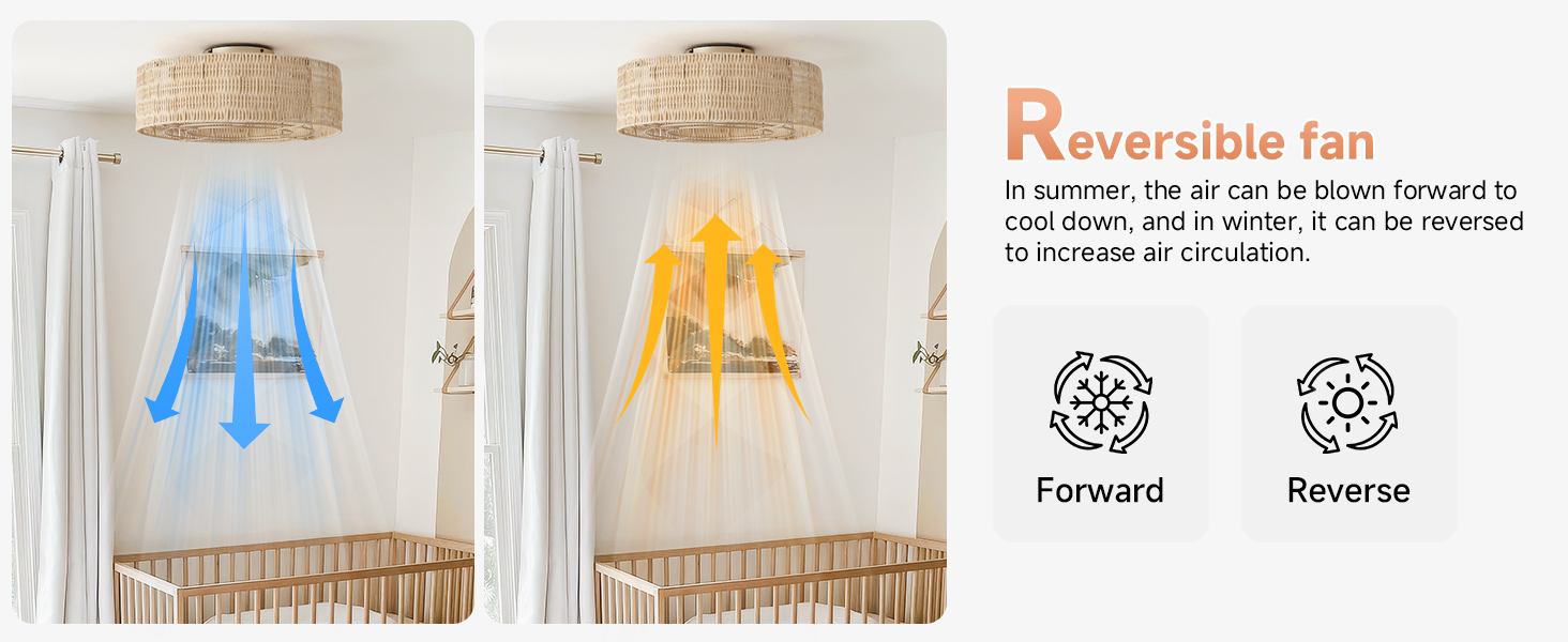 Boho Ceiling Fan with Light Flush Mount Remote Bedroom Nursery Coastal Enclosed Caged Rattan