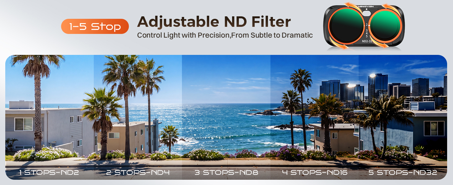 ND Filter for Insta360 Luna Ultra