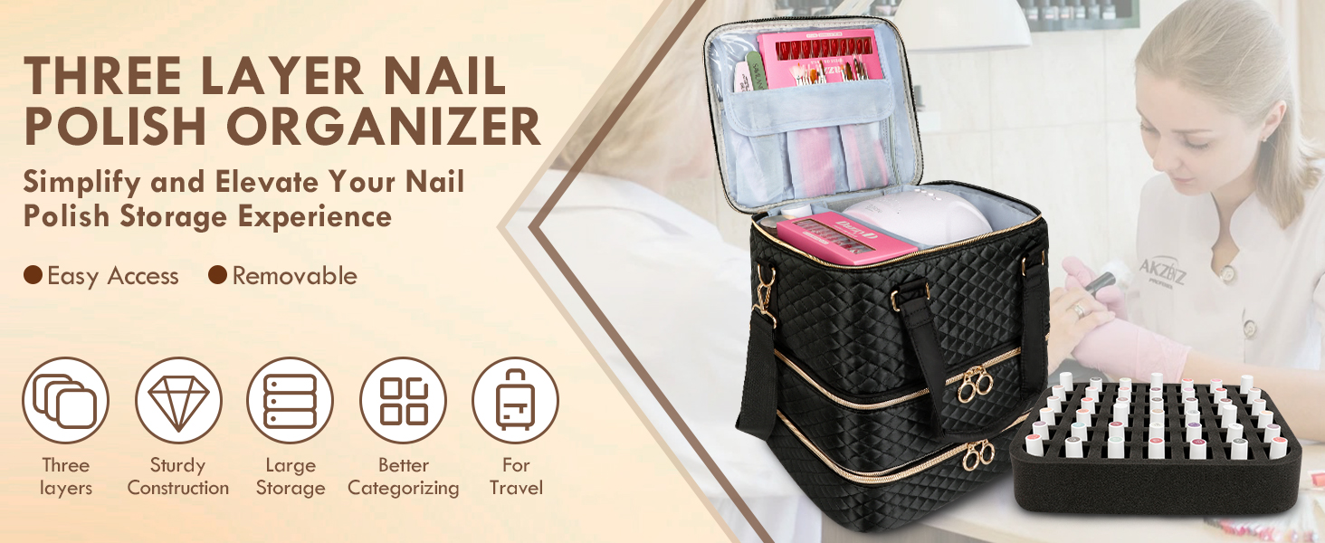 Nail Polish Organizer Bag