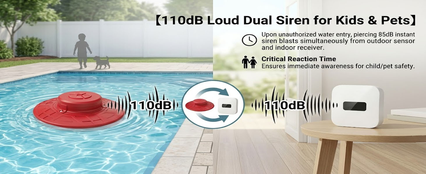 pool alarms for inground pools