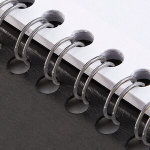 Durable Binding