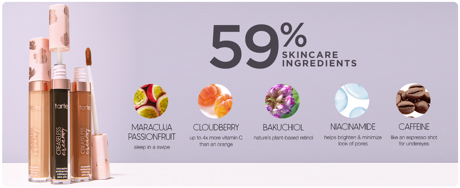 59% skincare ingredients