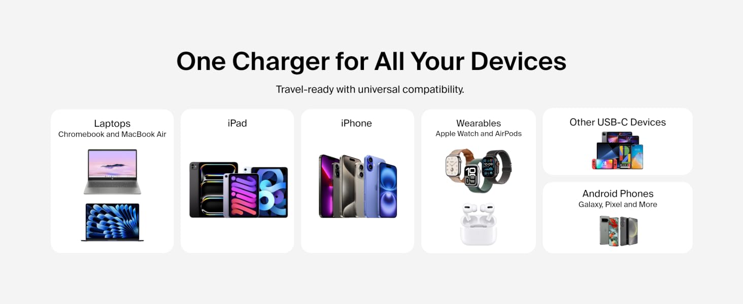 Wall Charger