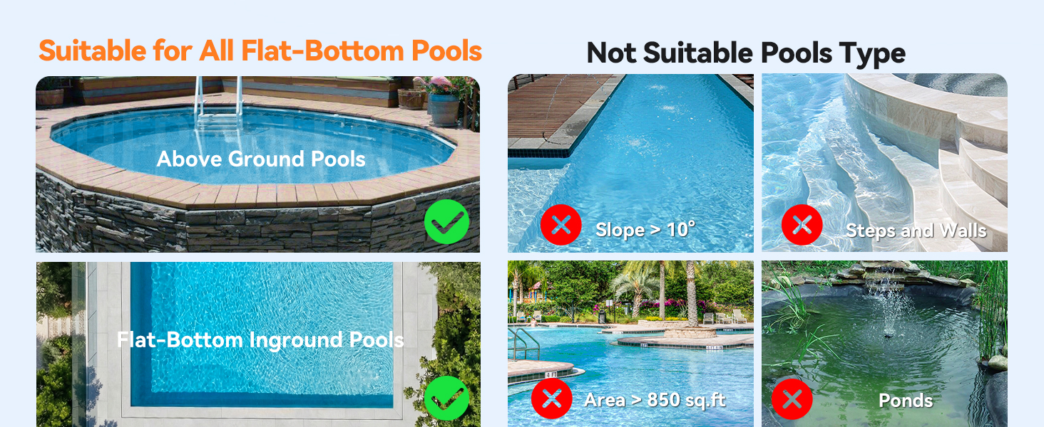 for above ground pools and flat bottom inground pools