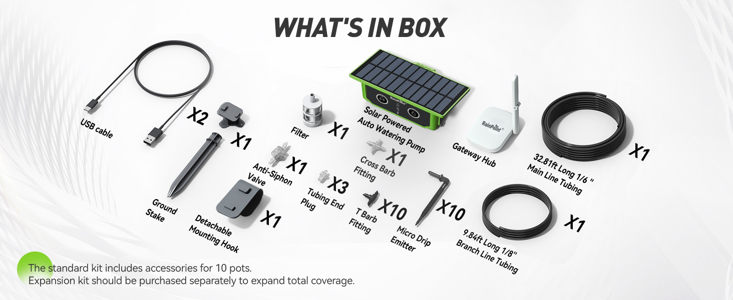 HTP160FRF Kit(with HWG023) Packing List