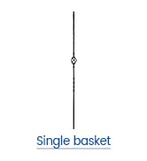 S-Shaped Scroll Baluster