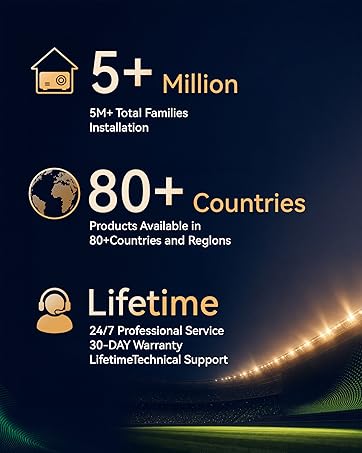 the world cup