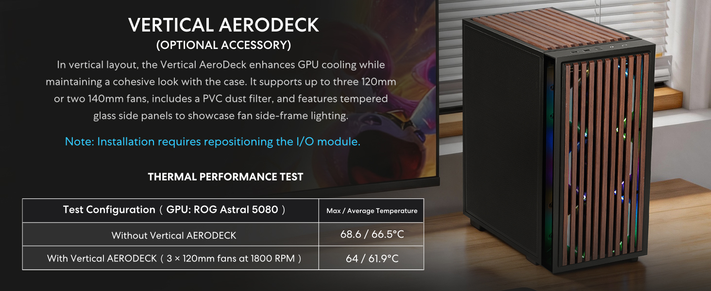 Aerodeck