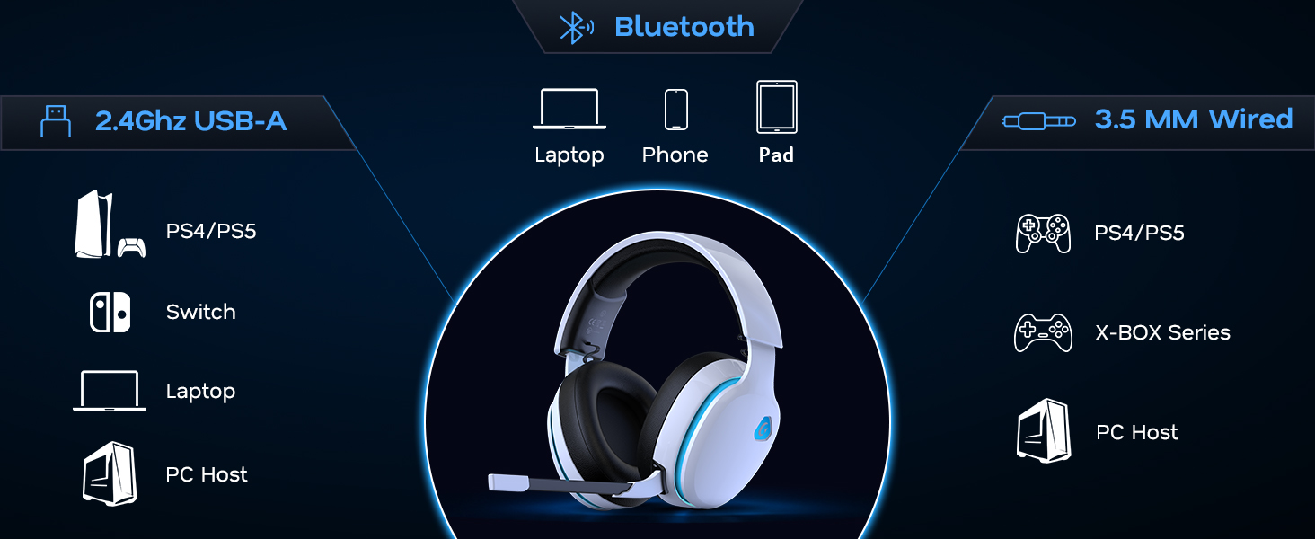 AOC ps5 headset