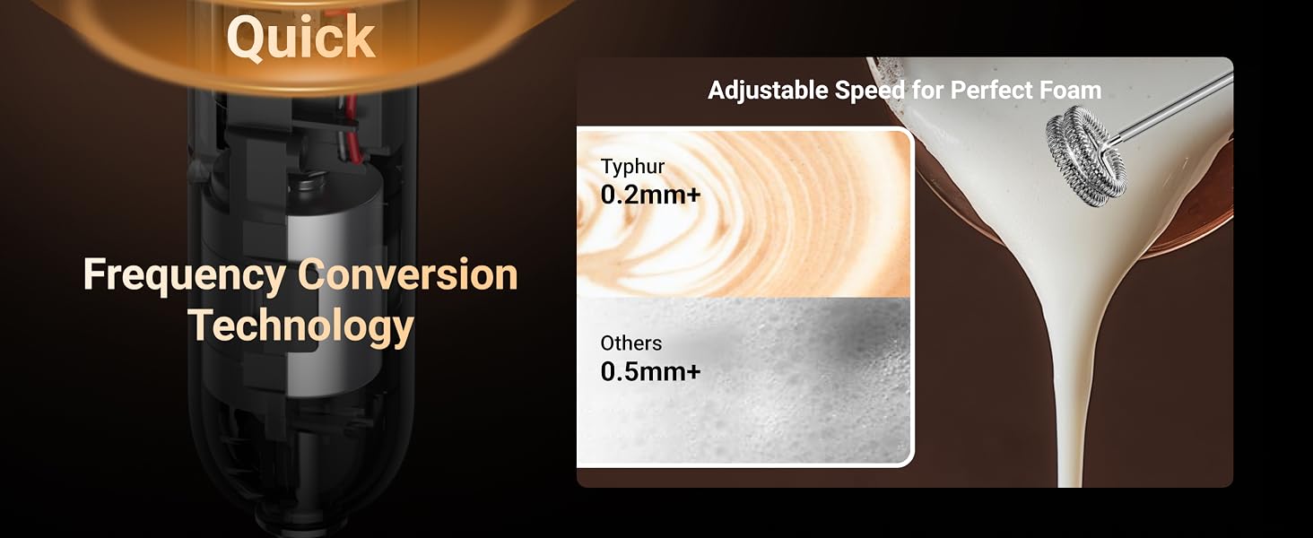 Coffee Frother Wand