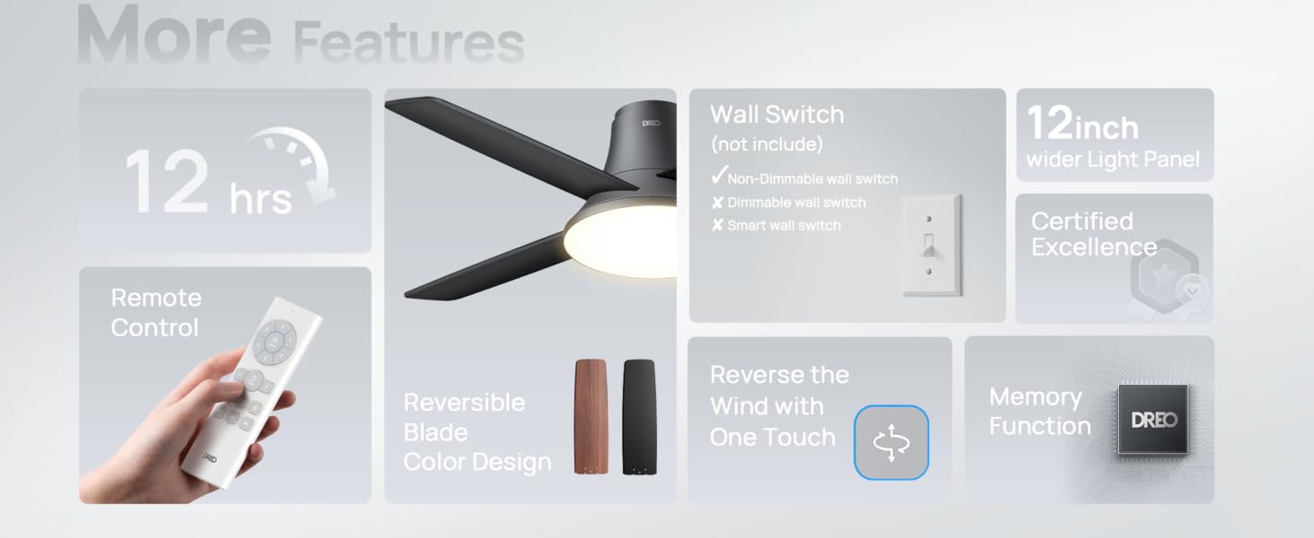 More Features