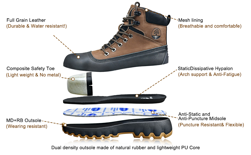 Composite Toe Boots